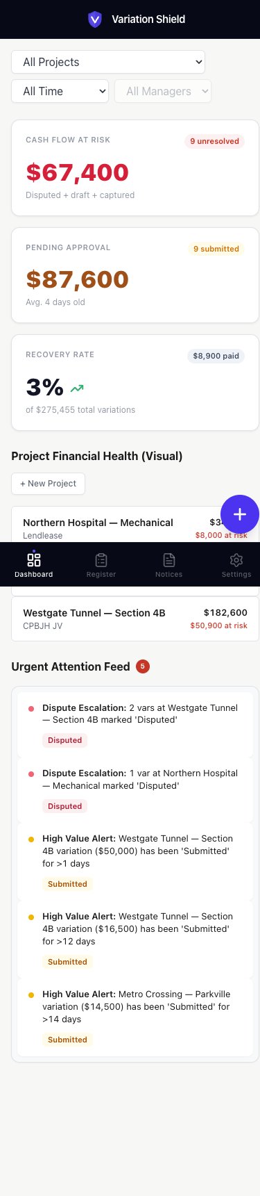 Variation Shield Dashboard — Mobile